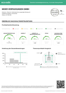 Meier Verpackungen, EcoVadis Zertifikat Meier Verpackungen, EcoVadis Zertifikat
